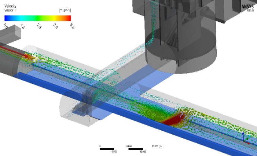 KrugerUVD_CFD